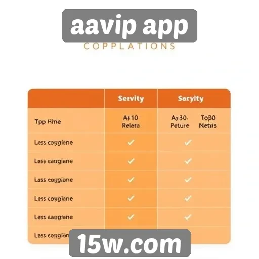 Comparativo entre aavip app e concorrentes do setor